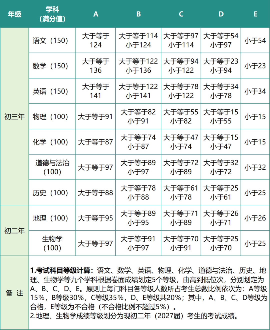 35e74da520824cf0a78d47082511999a.png