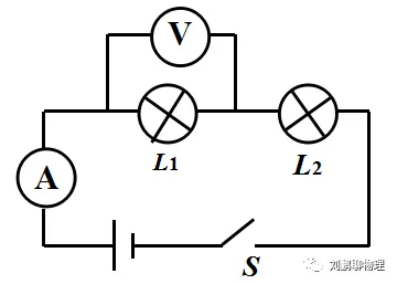 串联电路故障分析 串联电路故障分析