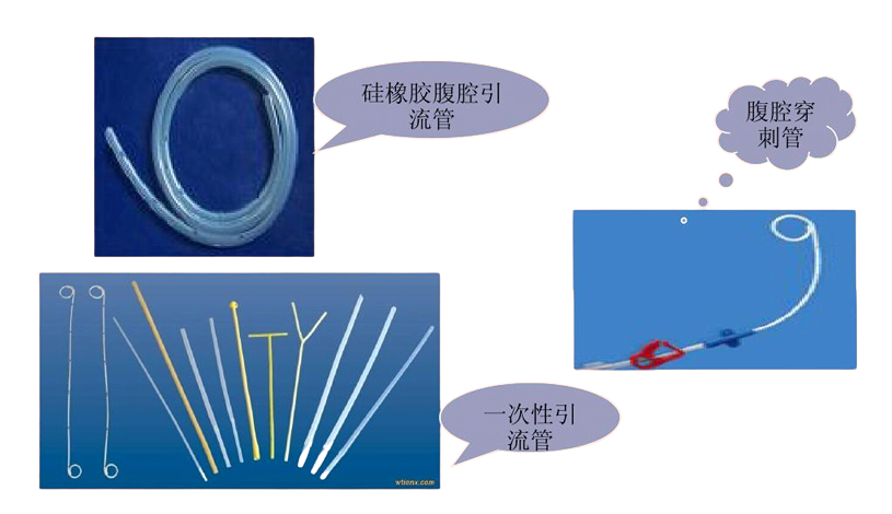 硅胶引流球怎么放置腔镜技巧 ｜ 第九期：腹腔引流管的放置指征及注意事项_https://www.jmylbn.com_新闻资讯_第6张