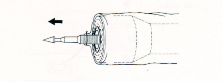 吻合器怎么用实践技巧 ｜一次性使用管型吻合器的操作方法_https://www.jmylbn.com_新闻资讯_第5张