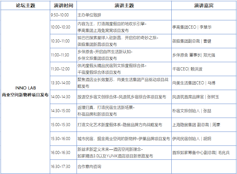 設計，如何為酒店商空加分？這裡有最好的答案 家居 第14張