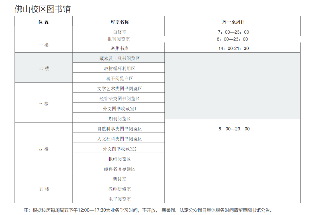 建行的pos机怎样连接新的wifi