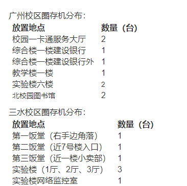 建行的pos机怎样连接新的wifi