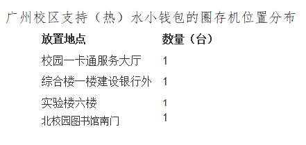 建行的pos机怎样连接新的wifi