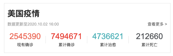 ������ȷ���¹ڣ���ֻ�����һ���й��ˣ�