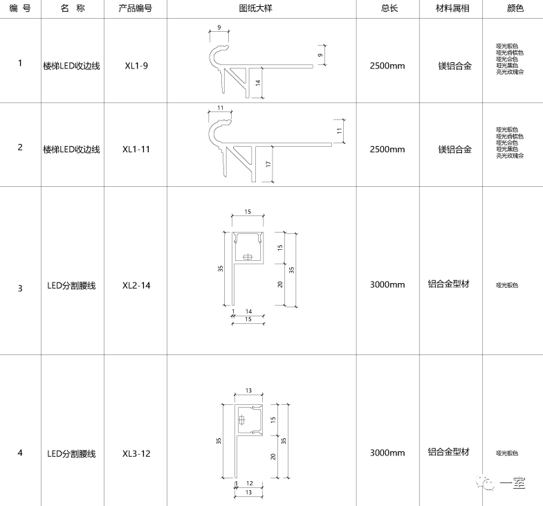 木地板收邊條和壓邊條_地板收邊條效果圖_不銹鋼木地板壓邊條