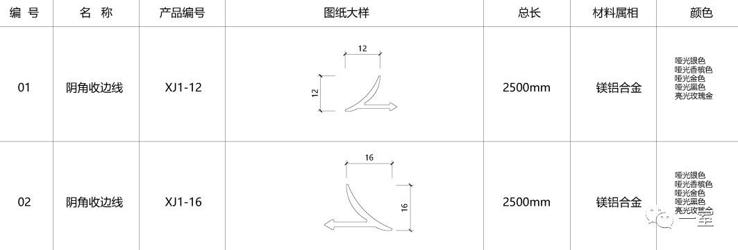 不銹鋼木地板壓邊條_木地板收邊條和壓邊條_地板收邊條效果圖