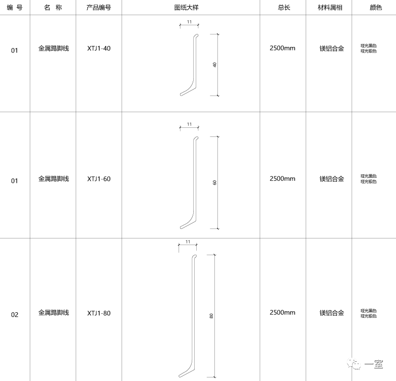 地板收邊條效果圖_不銹鋼木地板壓邊條_木地板收邊條和壓邊條