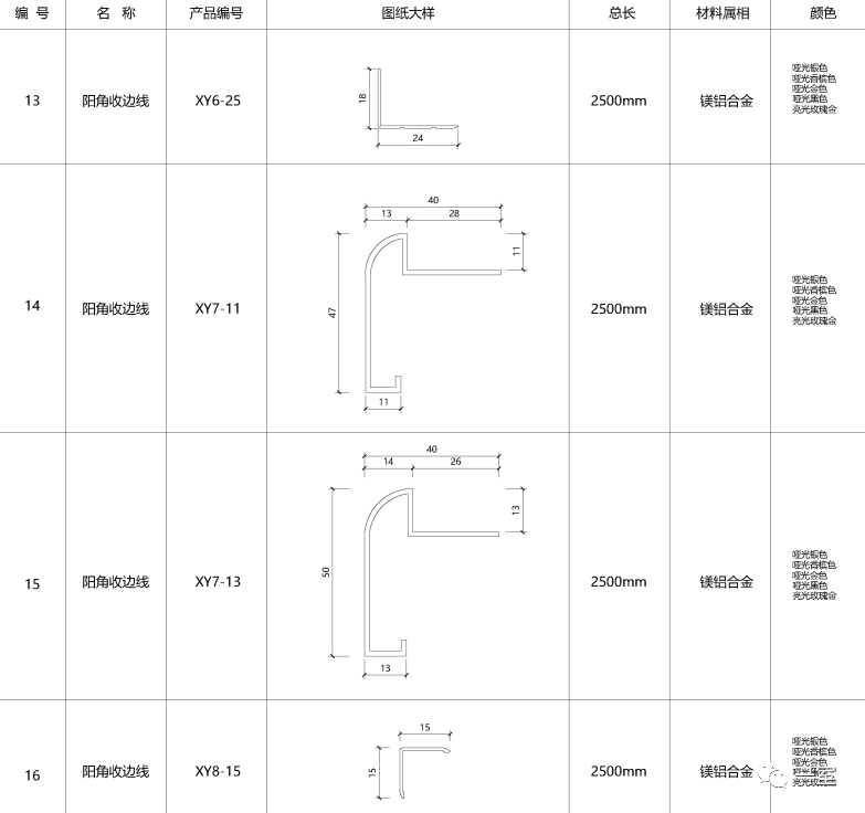 不銹鋼木地板壓邊條_地板收邊條效果圖_木地板收邊條和壓邊條