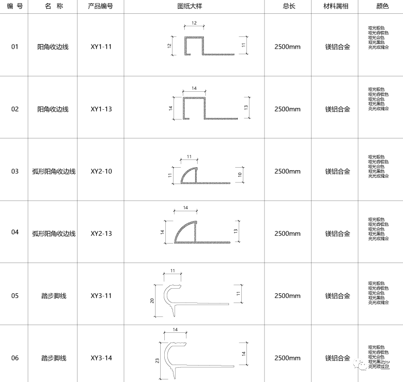 地板收邊條效果圖_不銹鋼木地板壓邊條_木地板收邊條和壓邊條