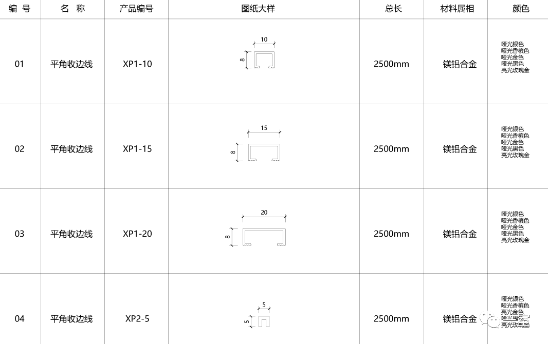 木地板收邊條和壓邊條_地板收邊條效果圖_不銹鋼木地板壓邊條