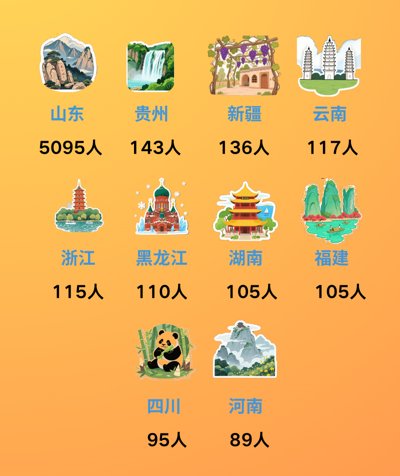 山东 (4).png