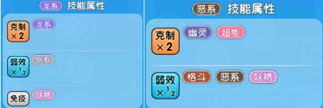 代欧奇希斯配招_代欧奇希斯配招_代欧奇希斯攻击形态配招