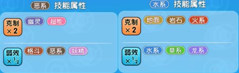 代欧奇希斯配招_代欧奇希斯配招_代欧奇希斯攻击形态配招