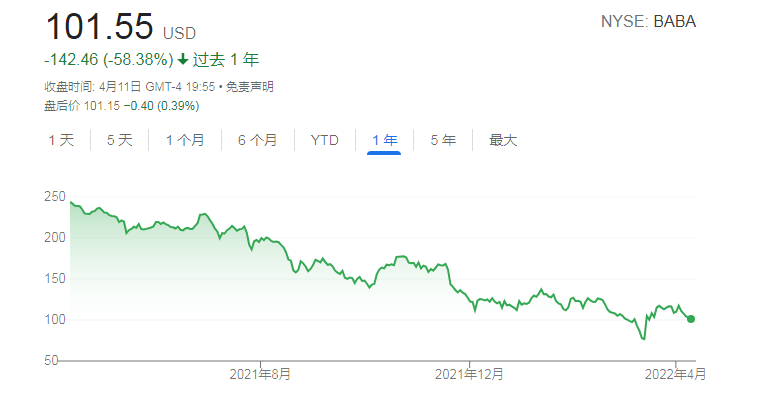 同济堂股票是怎样回事