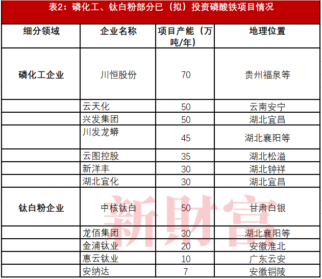 2024年05月17日 万华化学股票