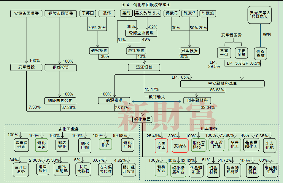 2024年05月17日 万华化学股票