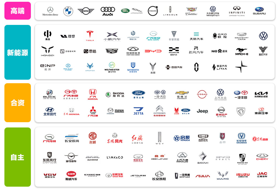 2023南京奥体惠车展  第7张