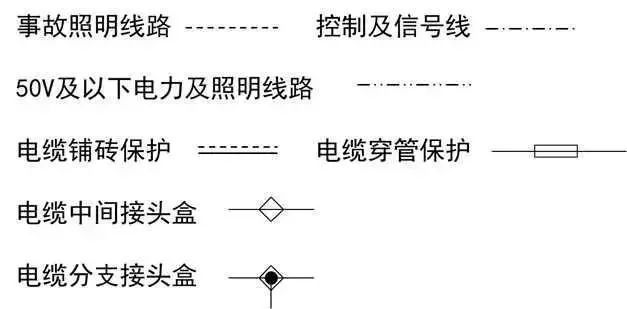 太詳細了！這是我見過最好的強弱電基礎知識講解！的圖21