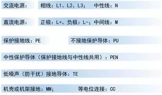 太詳細了！這是我見過最好的強弱電基礎知識講解！的圖18