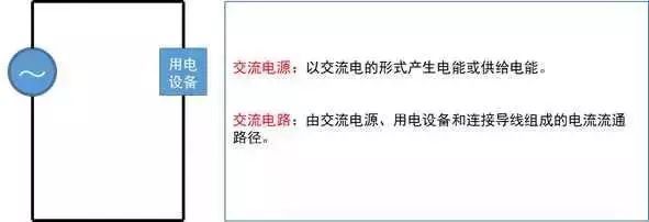 太詳細了！這是我見過最好的強弱電基礎知識講解！的圖5