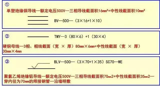 太詳細了！這是我見過最好的強弱電基礎知識講解！的圖17
