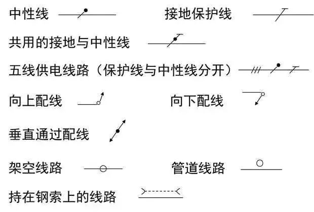 太詳細了！這是我見過最好的強弱電基礎知識講解！的圖20