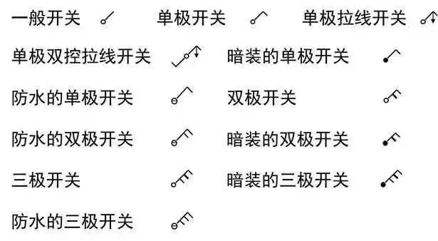 太详细了！这份强弱电基础知识讲解你一定要看！的图24