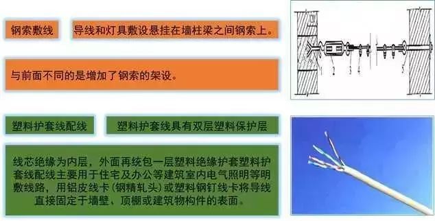 太詳細了！這是我見過最好的強弱電基礎知識講解！的圖11
