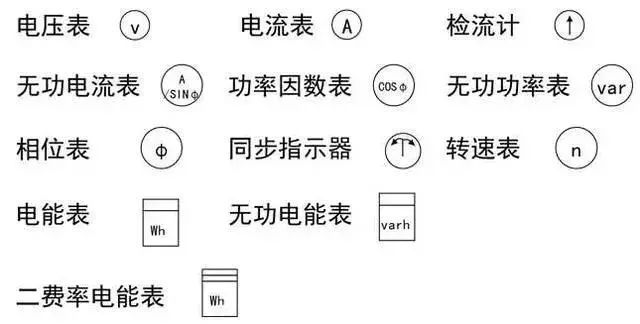 太詳細了！這是我見過最好的強弱電基礎知識講解！的圖26