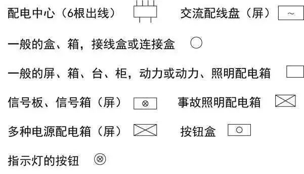 太詳細了！這是我見過最好的強弱電基礎知識講解！的圖22