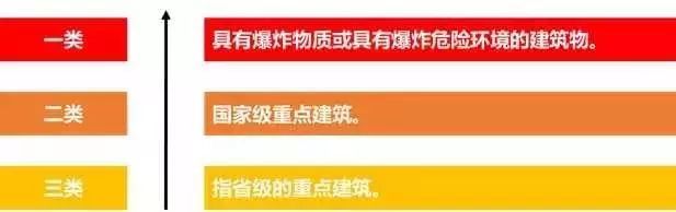 太詳細了！這是我見過最好的強弱電基礎知識講解！的圖15