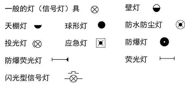 太詳細了！這是我見過最好的強弱電基礎知識講解！的圖23