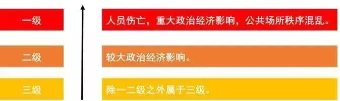 太詳細了！這是我見過最好的強弱電基礎知識講解！的圖3