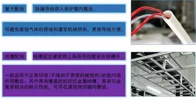 太詳細了！這是我見過最好的強弱電基礎知識講解！的圖10