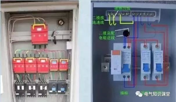 最直白的配电箱接线图讲解，零基础照样学会！的图4