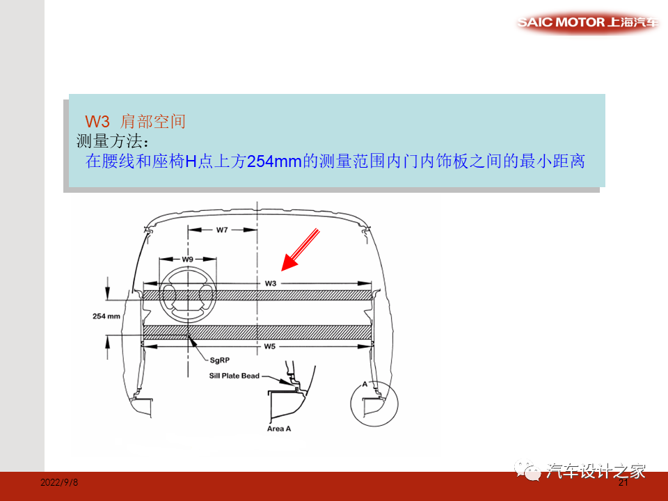 SAE 标准和总布置验证模型相关尺寸介绍-可下载的图21