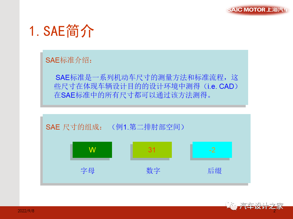 SAE 标准和总布置验证模型相关尺寸介绍-可下载的图2