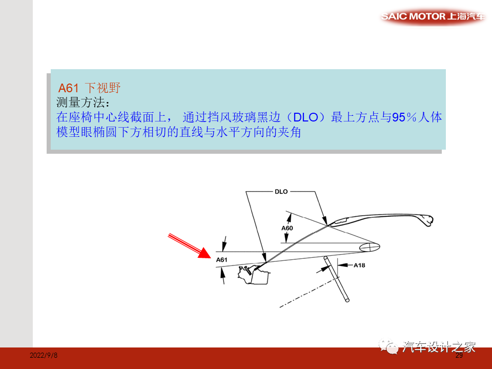 SAE 标准和总布置验证模型相关尺寸介绍-可下载的图29