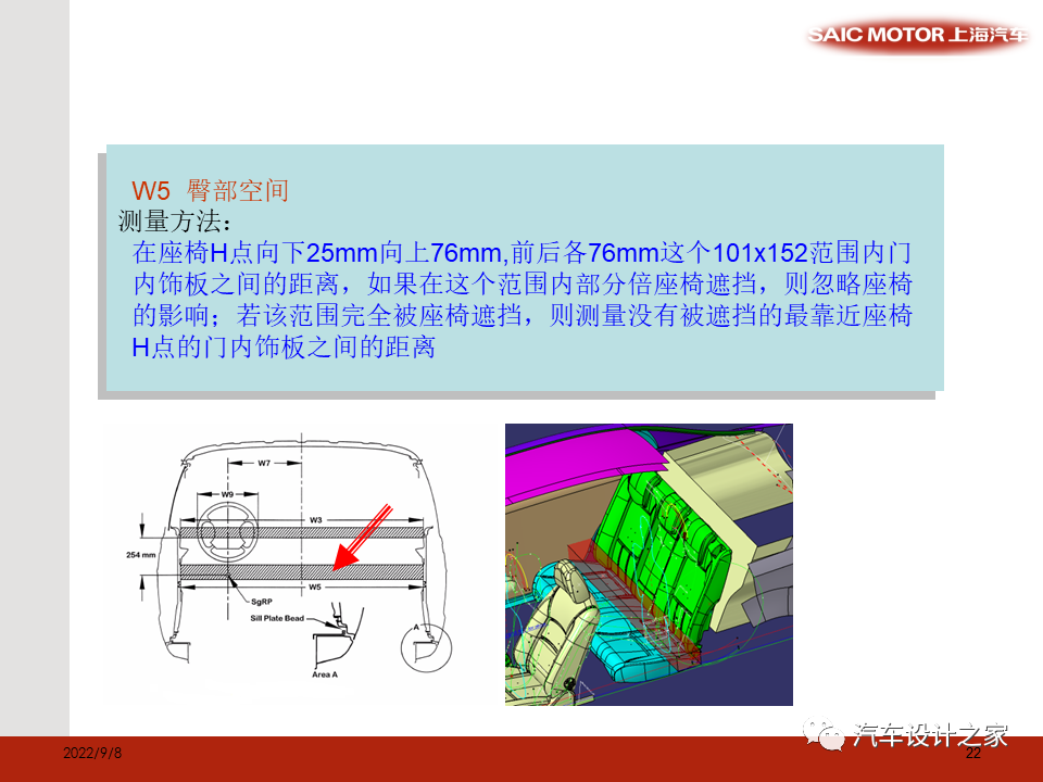 SAE 标准和总布置验证模型相关尺寸介绍-可下载的图22