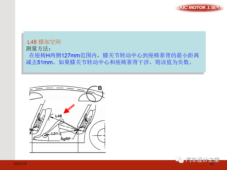 SAE 标准和总布置验证模型相关尺寸介绍-可下载的图20