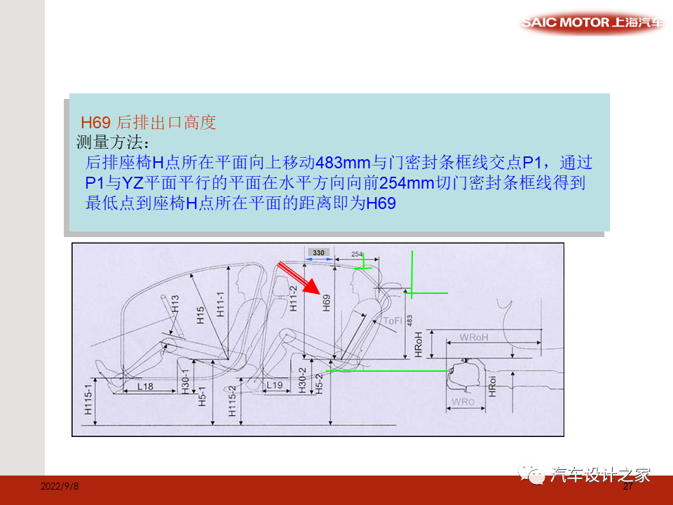 SAE 标准和总布置验证模型相关尺寸介绍-可下载的图27