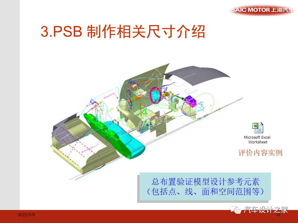 SAE 标准和总布置验证模型相关尺寸介绍-可下载的图15