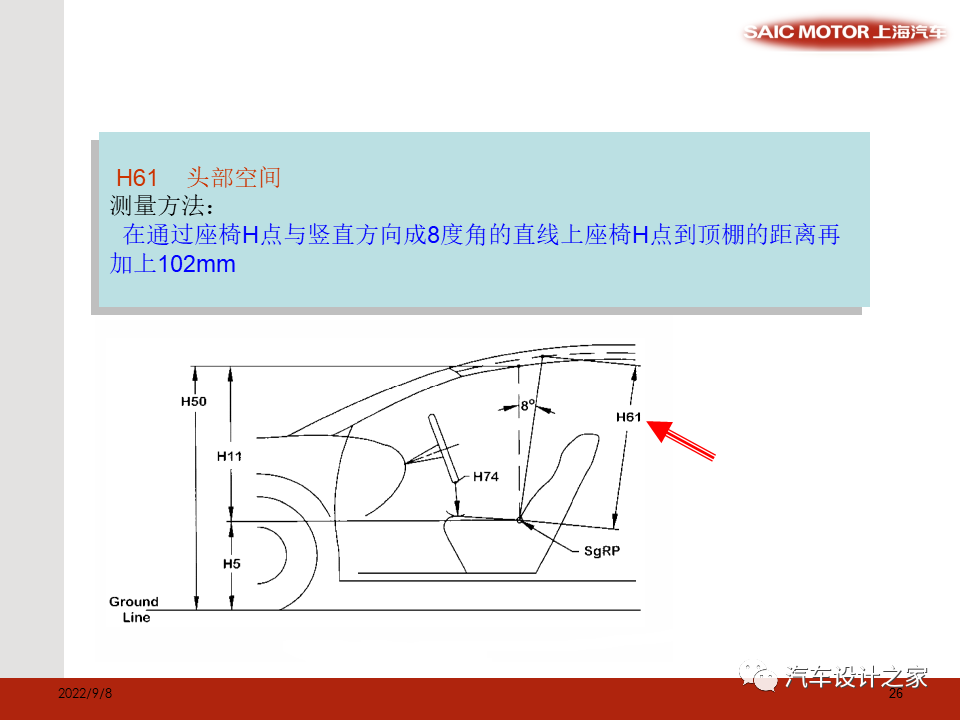 SAE 标准和总布置验证模型相关尺寸介绍-可下载的图26