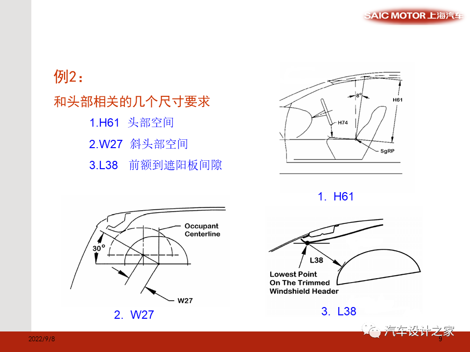 SAE 标准和总布置验证模型相关尺寸介绍-可下载的图9