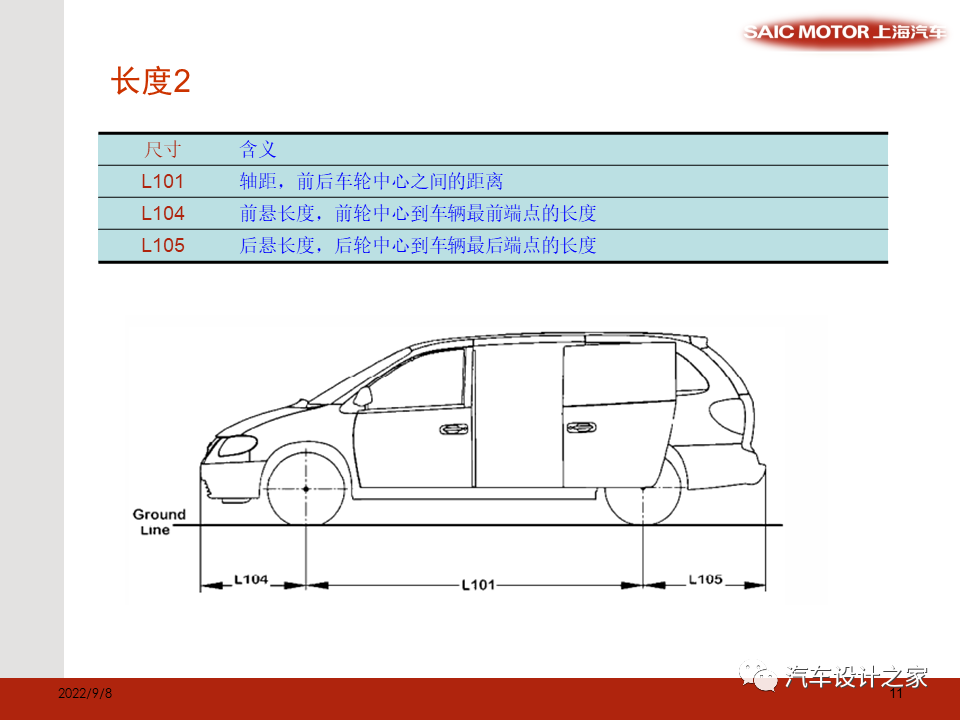 SAE 标准和总布置验证模型相关尺寸介绍-可下载的图11