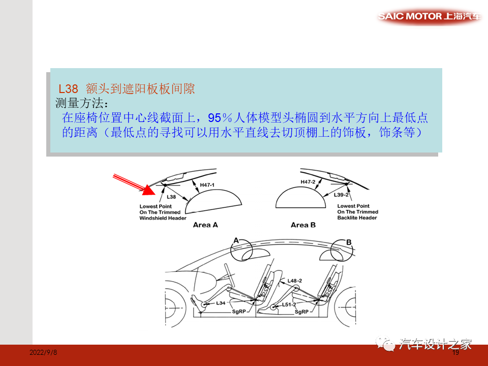 SAE 标准和总布置验证模型相关尺寸介绍-可下载的图19