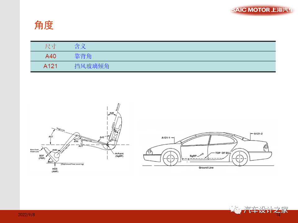 SAE 标准和总布置验证模型相关尺寸介绍-可下载的图14