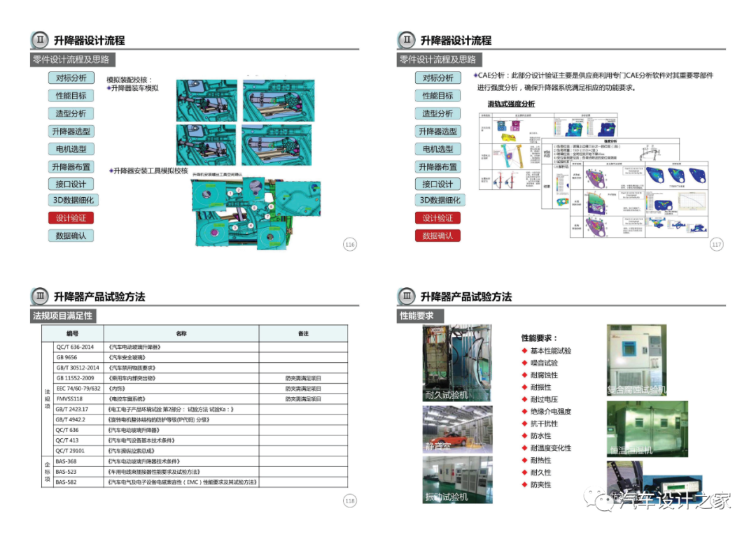 車門附件系統設計指導-可下載的圖30