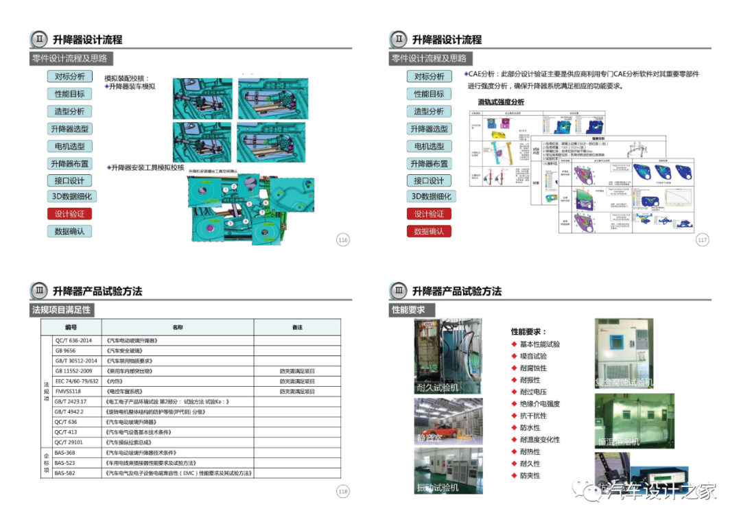 车门附件系统设计指导-可下载的图30